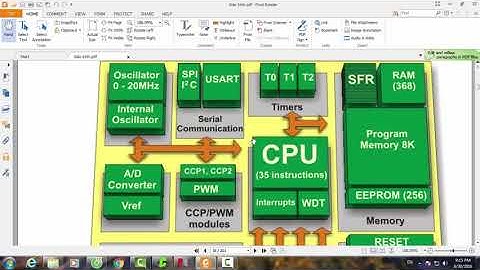 Lập trình Pic   Bài 2  Giới thiệu về đặc tính, cấu trúc và sơ đồ chân của Pic16F887