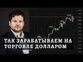 Трейдеры чеканят профиты на долларе! Обзор сделок с Денисом Стукалиным