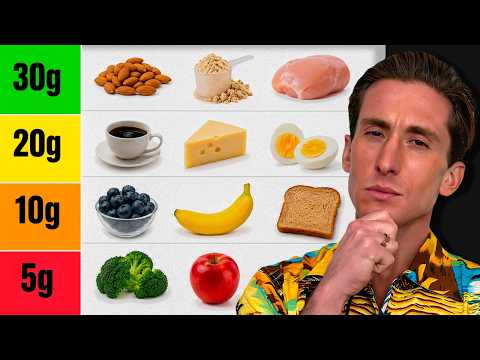 20 Ways to Hit 40g of Protein in Every Meal (Without the Hassle)