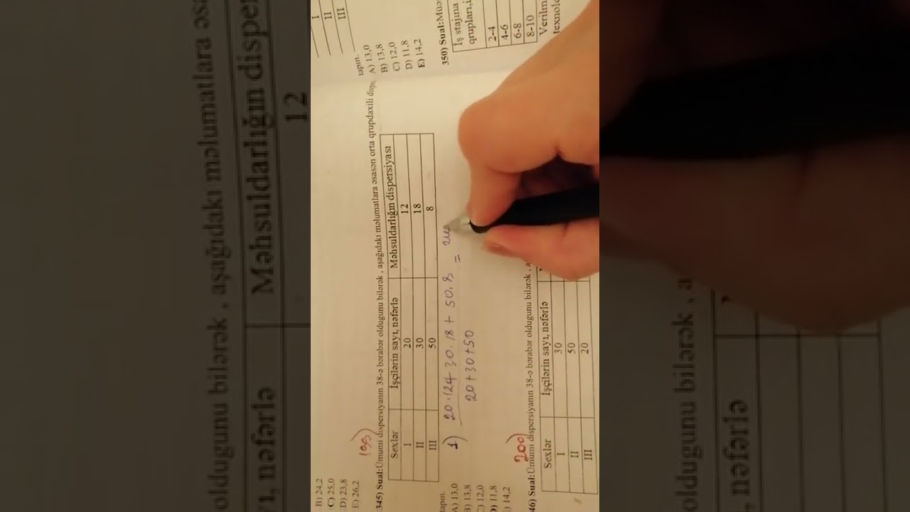 Orta qrupdaxili disp., qruplararasi disp. , determinasiya emsali ve Empirik korrelyasiya nisbeti..