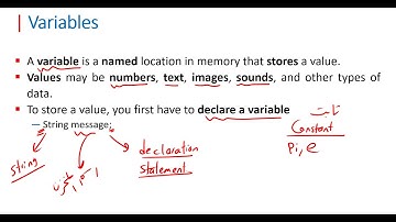 Lecture 12 Java |  Variables بالعربي