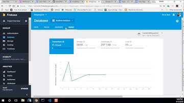 Making an Ionic App Using Firebase Authentication and Realtime Database: Part 3