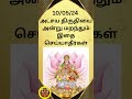 Iyiswaryam        10052024