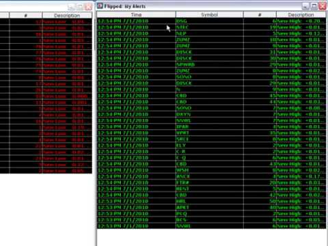 benchmarq trade ideas automated trading_part5 youtube benchmarq trading
