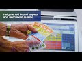 Colorworks printers  elevate sales and customer experience with ondemand color labels for prepare