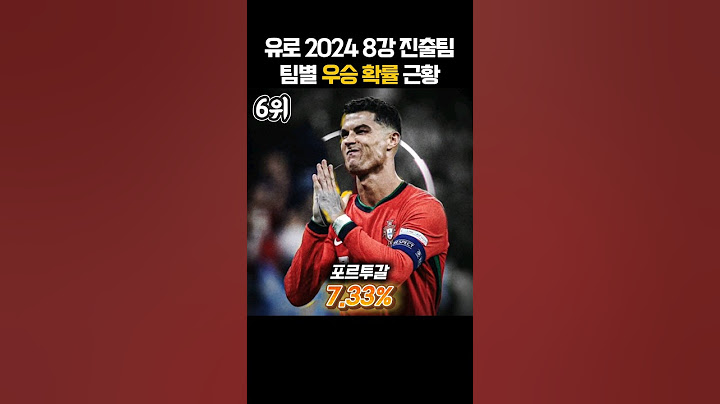 유로 2024 8강 진출국가별 우승 확률