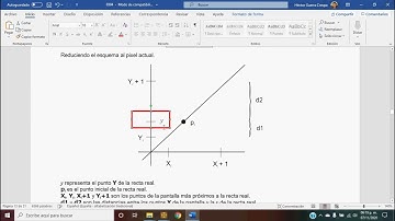 03_05h, algoritmo recta  algoritmo bresenham, análisis primera parte