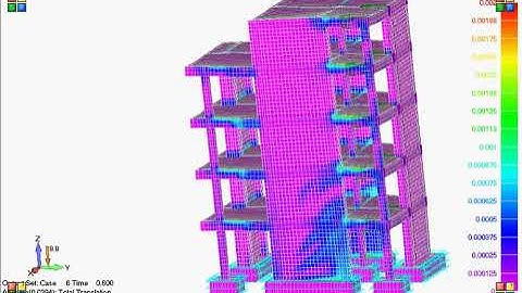 Full-Scale RC 5-storey Retrofitted Building with RC Infill Walls - von Mises Strain Contour