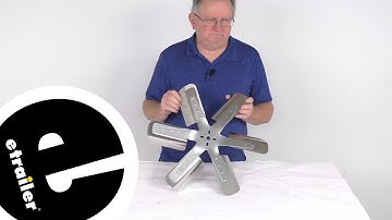 etrailer | Flex-a-lite 19" Flex Fan: The Breakdown