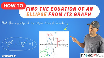 How to Find the Equation of an Ellipse from its Graph