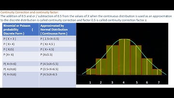 Continuity correction and correction factor