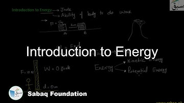 Introduction to Energy, Physics Lecture | Sabaq.pk