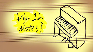 TET for Tat: Why Do We Use 12 Notes?