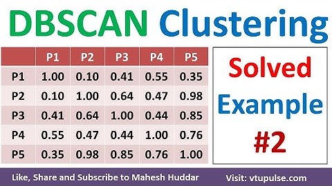 #2. DBSCAN Example | DBSCAN Clustering Algorithm Solved Example in machine learning by Mahesh Huddar