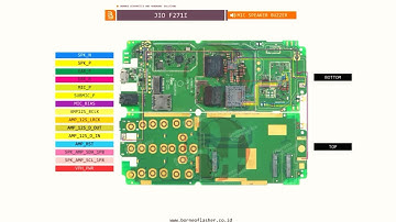 Jio-F271i 🎤 Mic Speaker 🔊 Ear Solution Via BornroSchematicDiagram #mobile2service #MobileRepair