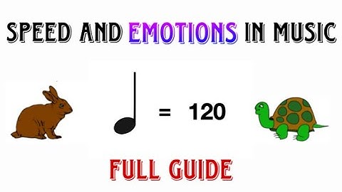 Evoking Emotions through Speed in Music: Harnessing the Power of Tempo