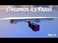 Chronos ice farm  smallest 72kh