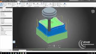 CAM Container Design