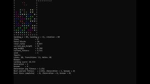 Training Tetris AI Using NEAT Algorithm Part 1