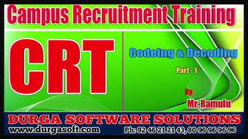 Campus Recruitment Training (CRT) |Aptitude| Codeing & Decoding  Part -1  by Ramulu