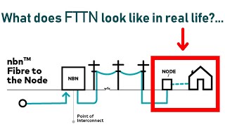 What does NBN Co FTTN look like in real life | Tech Man Pat