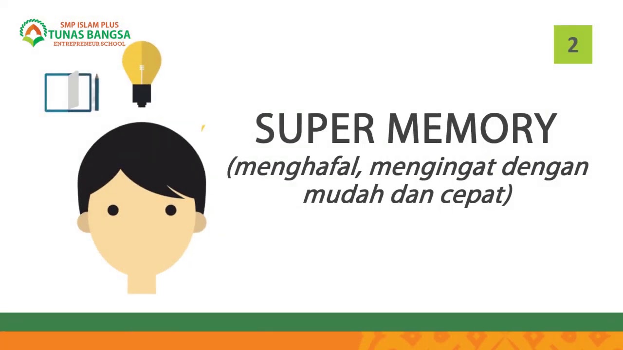 Mapeling Smp PLS 2020||Metode Belajar : Super memory,Speed Reading, Mind Mapping ...
