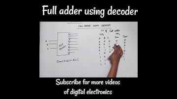 full adder using decoder