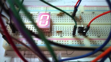 STM32F4 Discovery 7 segment sayıcı