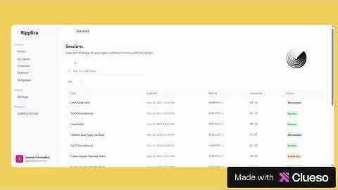 Observability, Replays & Analytics