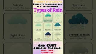RainTypes #drizzle #shower #sprinkle #lightrain #heavyrain #torrentialrain #mist #thunderstorm #hail