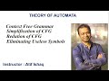 Theory of Automata | Simplification of CFG (Reduction of CFG)