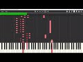 America The Beautiful Key Light Synthesia