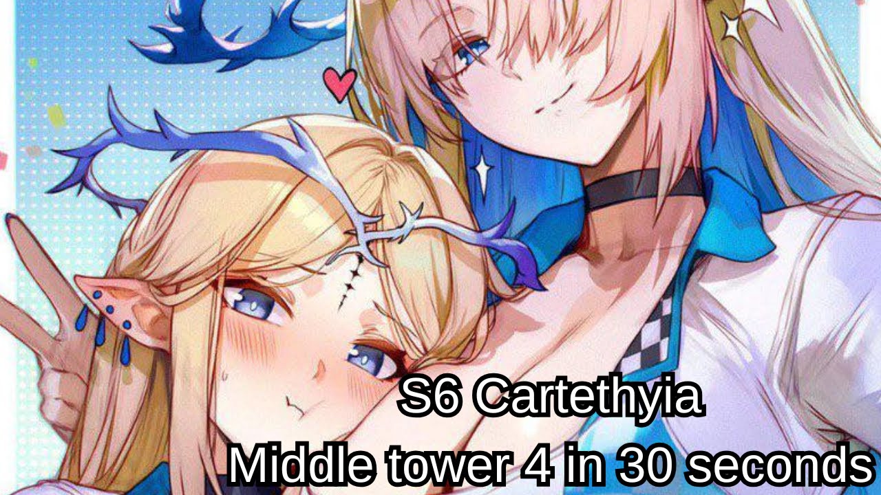 S6 Cartethyia clear Middle TOA Floor 4 in 30 seconds (Cia S0 Chisa S3) | Wuthering wave