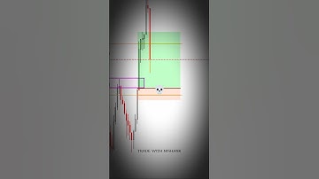 📈DOUBLE BOTTOM STRATEGY || IN XAUUSD GOLD WITH 1:3 TARGET🎯#shorts #interdaytrading