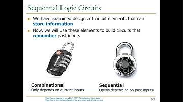Digital Design & Comp Arch - Lecture 4: Sequential Logic Design (Spring 2023)