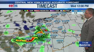 Storm Team Forecast: TMN+ 7AM Wednesday 9-2-25