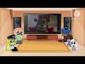Afton's others react to FNAF 10th anniversary full version