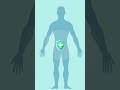CRISPR: Gene editing's unexpected future?