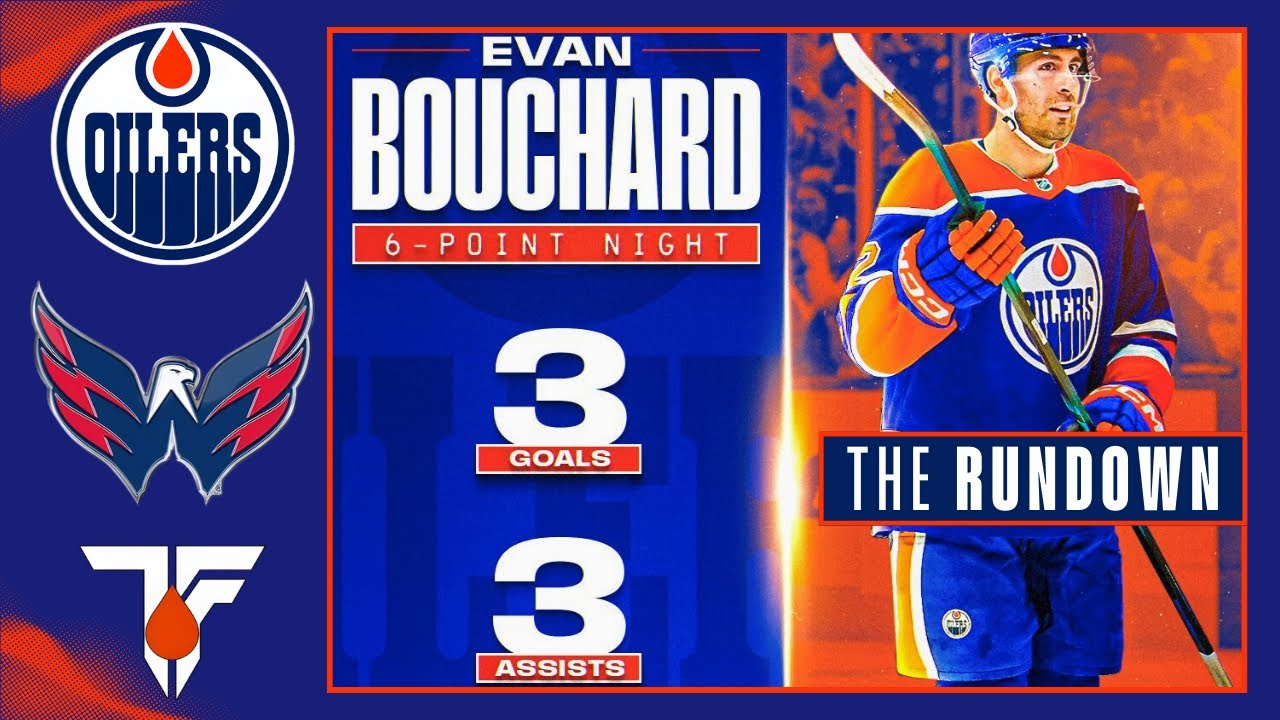 Game Rundown | Washington Capitals @ Edmonton Oilers