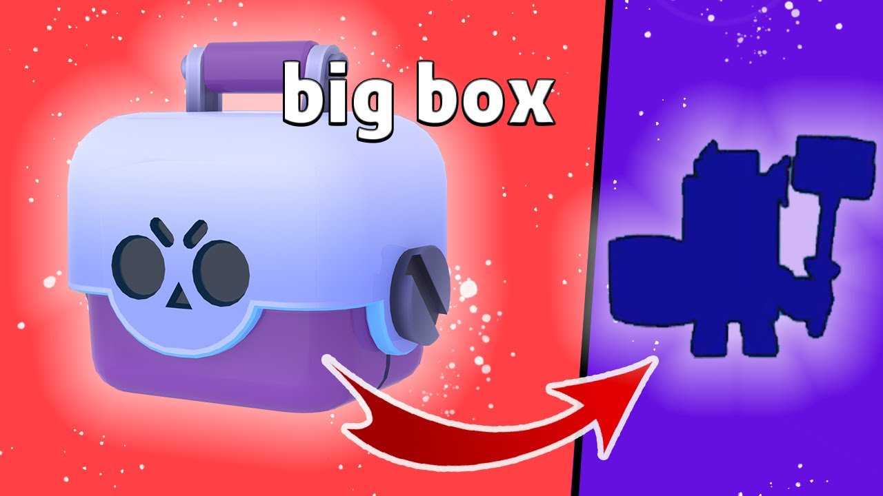 BIG BOX in a nutshell!