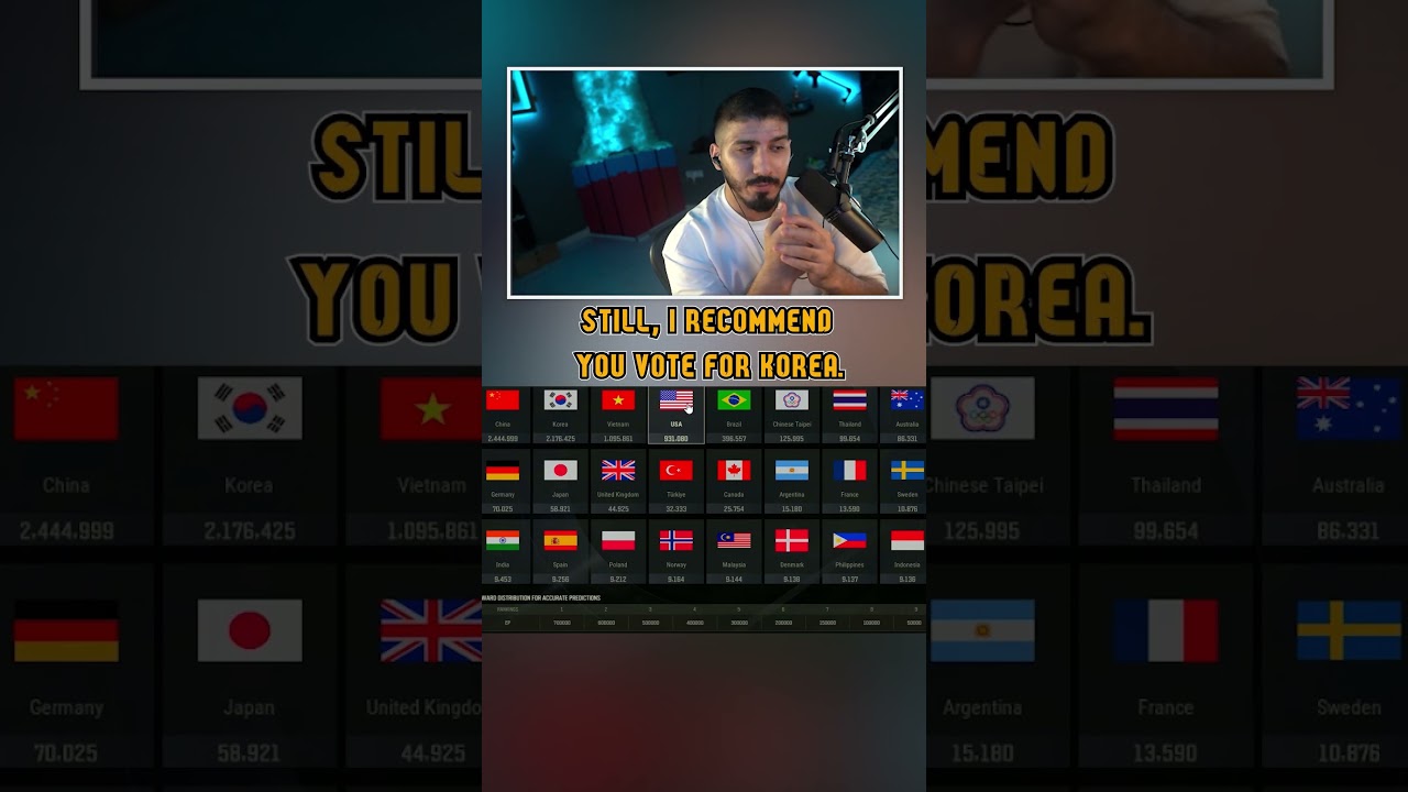 🔥За кого голосовать в PUBG Nations Cup 2025? | Прогнозы и советы!🔥