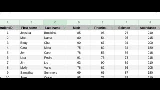 Module 5 lesson 1