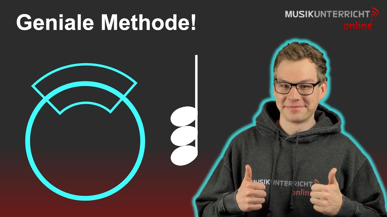 In JEDER TONART die PERFEKTE AKKORDFOLGE für Deinen Popsong finden – so einfach geht's!