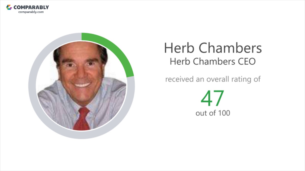 Herb Chambers' CEO and Work Experience Q1 2019 YouTube