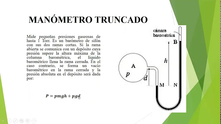 Tipos de Manometros Aura Perdomo