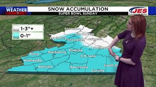 6 p.m. Weather Forecast - Feb. 12, 2022