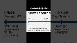 그리드 : 모더니즘 추상미술의 핵심 문법