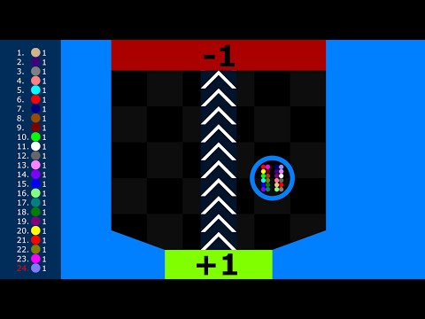 Add & Subtract - Marble Race in Algodoo