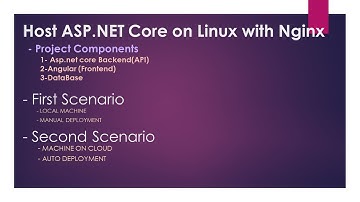 Host ASPNET Core on Linux with Nginx Part1 (Arabic)