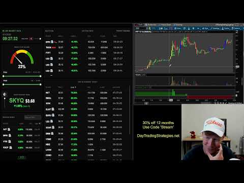 Pemindai Saham Real-Time LIVE (Sempurna untuk Perdagangan Harian) [Suara dan Kamera]